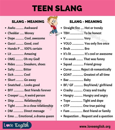 is lesbi a slur|LGBTQIA+ Slurs and Slang